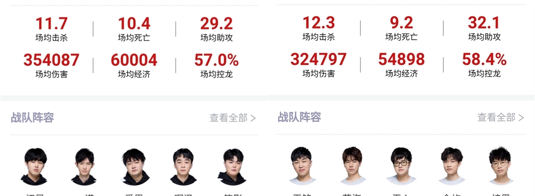 阅读能力和
