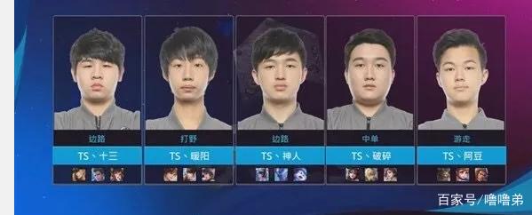 关注的焦点