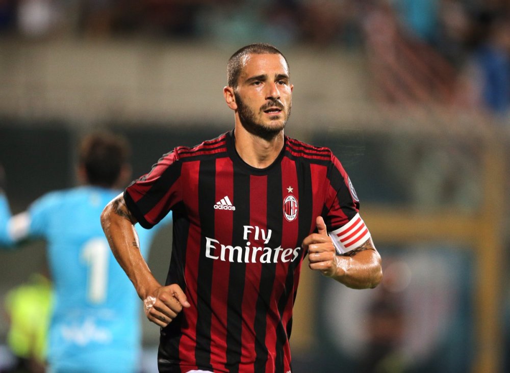 对于所有热 对于所有热