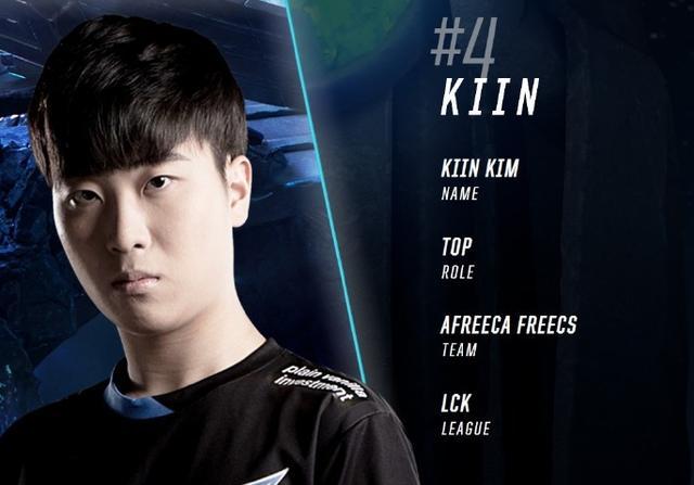 在国际足球 在国际足球