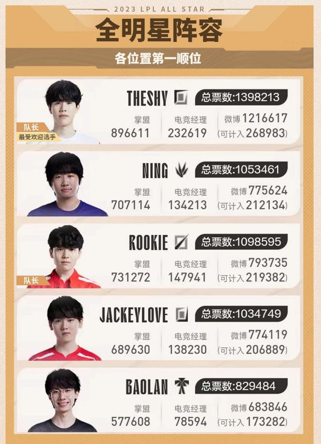 际赛事做好 际赛事做好