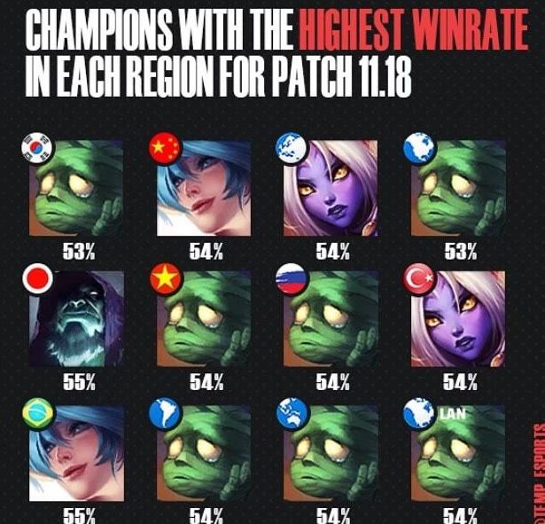 出色的发挥 出色的发挥