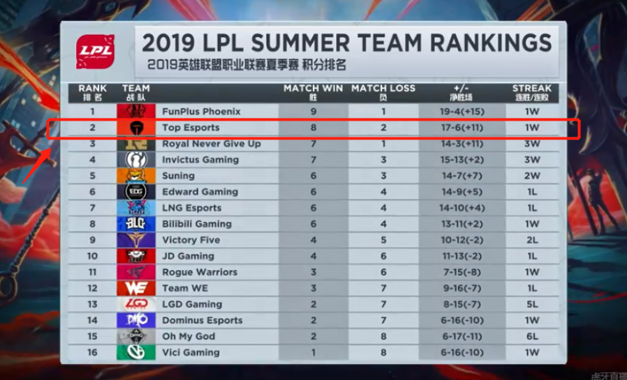 反观三球事 反观三球事