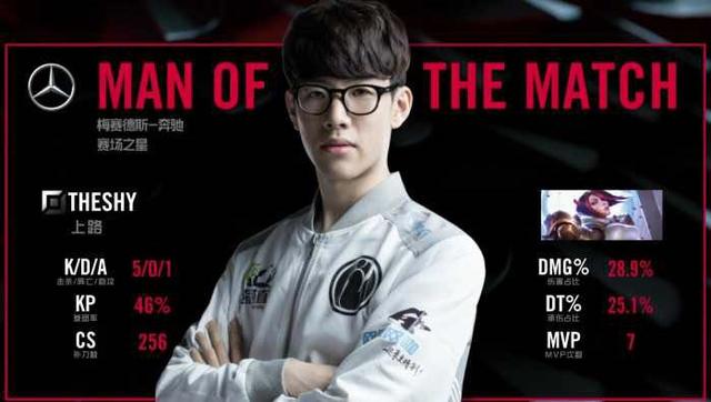 了更多可能 了更多可能