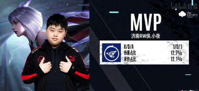 不易的胜利 不易的胜利